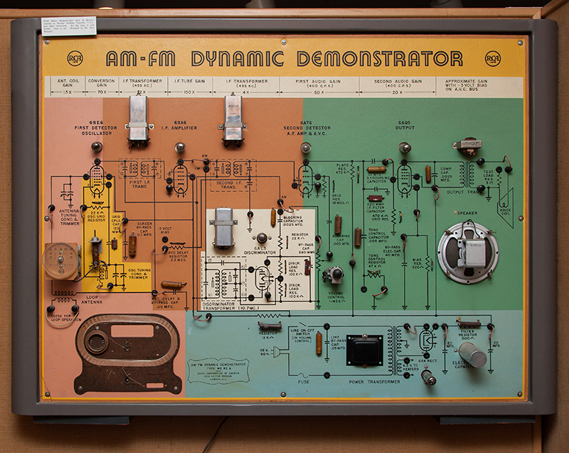 AM-FM Dynamic Demonstrator used in Physics classes, c1950s