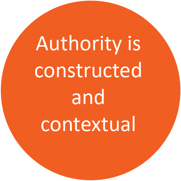 Authority is constructed and contextual