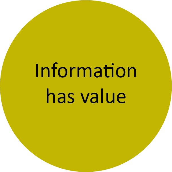 Information has value
